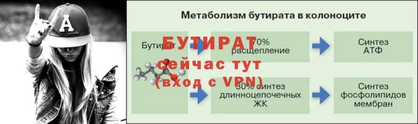 гашик Верхнеуральск